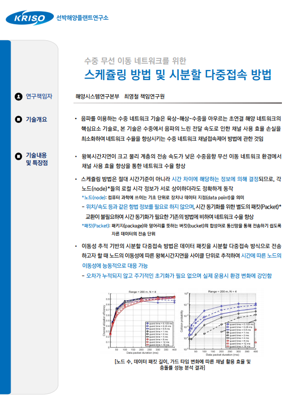 소개 썸네일 표시